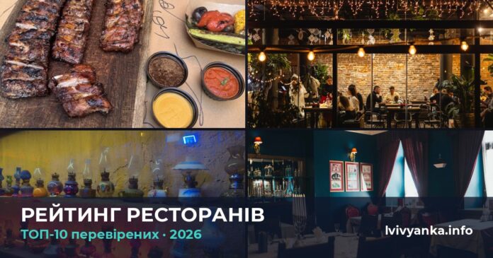 top-restaurants-hub-featured-uk-8e3773f2